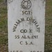 William Sharp Photo 23