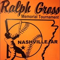 Ralph Gross Photo 4