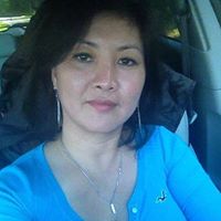 Kieu Tran Photo 13