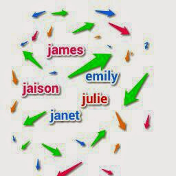 Janet James Photo 40