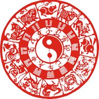 Chang Jiang Photo 35