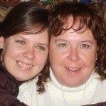 Cathie Swain Photo 1