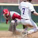 Chad Noble Photo 16