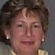 Joan Sutton Photo 17