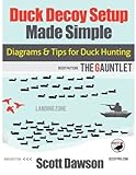 Duck Decoy Setup Made Simple: Diagrams & Tips For Duck Hunting