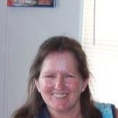 Sandra Piatek Photo 2