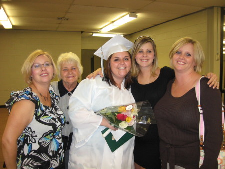 Cindy Coyle Photo 16