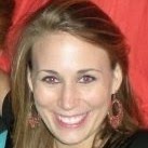 Christina Simms Photo 2