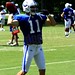 Anthony Gonzalez Photo 22