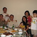 Anh Cao Photo 30
