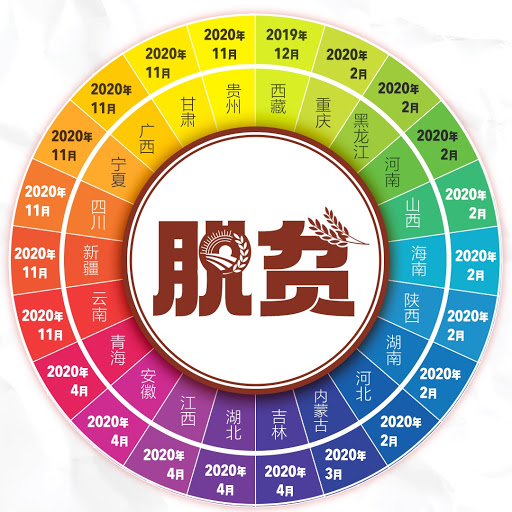 Ming Fu Photo 10