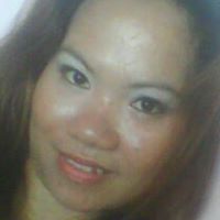 Anette Rodriguez Photo 20