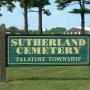 Michael Sutherland Photo 46