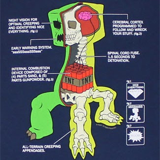 Ryan Scully Photo 32