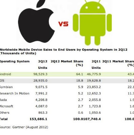 Robert Medrano Photo 12