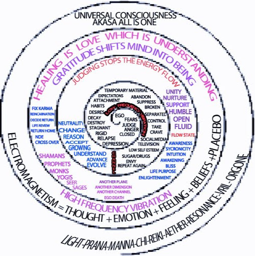 Cory Christensen Photo 25