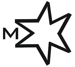 Mark Farmer Photo 48