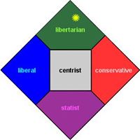 Daniel Lyons Photo 17