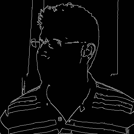 Alfredo Reyes Photo 19