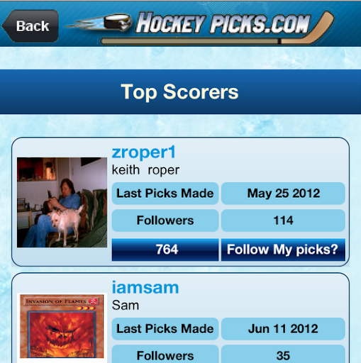 Ron Raymond Photo 36