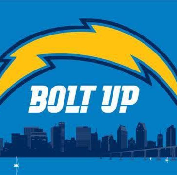 Angel Ramirez Photo 36