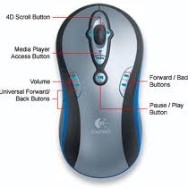 Scott Richey Photo 7