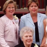 Ethel Moore Photo 38