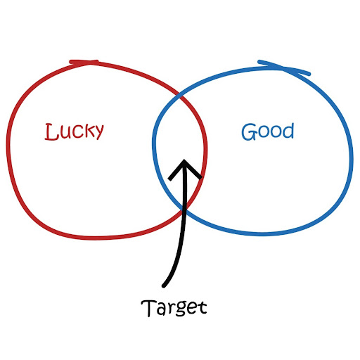 John Sherriff Photo 7