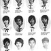 Ferdinand Villanueva Photo 22