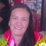 Judith Arellano Photo 31