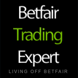 Matt Abraham Photo 14