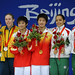 Xin Chen Photo 38