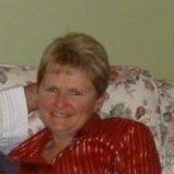 Ruth Tate Photo 17