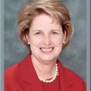 Claudia Kennedy Photo 19