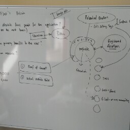 Craig Walter Photo 35