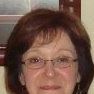 Irene Miller Photo 5