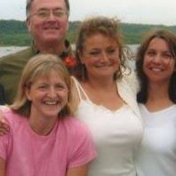 Ann Swenson Photo 22