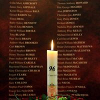 James Cavanagh Photo 32