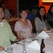 Sandra Jaimes Photo 30