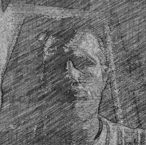 Edward Horner Photo 6