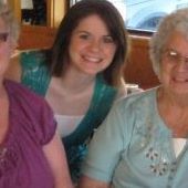 Dorothy Goodwin Photo 9