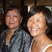Chin Chang Photo 40