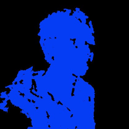 Pengfei Zhang Photo 18