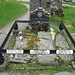Robert Macgregor Photo 37