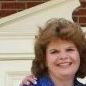 Gail Godfrey Photo 17