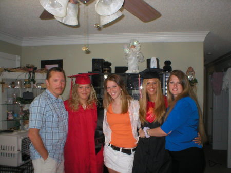 Terri Richardson Photo 18