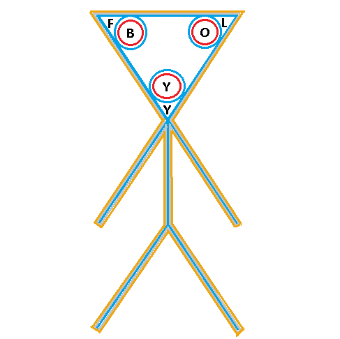 Lee Marriott Photo 10