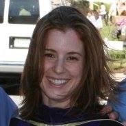 Kelly Fitzgerald Photo 22