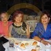 Lourdes Gonzalez Photo 12