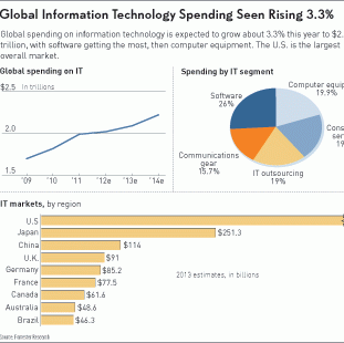 Andy Dempsey Photo 13